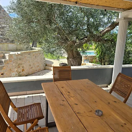 Lidia - Relax & Pool Near Polignano A Mare Castellana Grotte